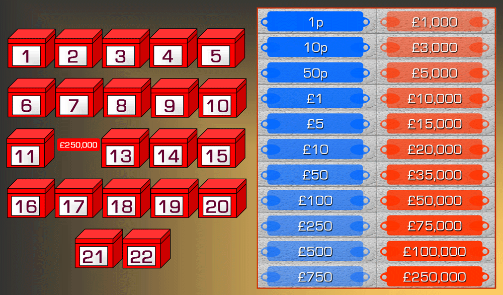 An interactive Deal or No Deal game in a PowerPoint slide
