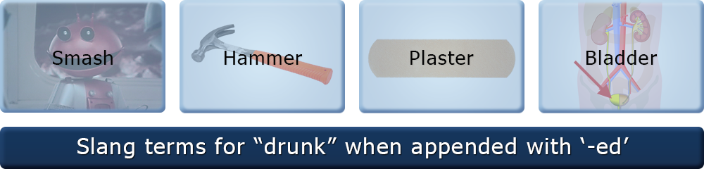 The answer to the question in the style of Only Connect. The connection between “Smash”, “hammer”, “plaster” and “bladder” is that when you add ‘-ed’ to the end of each word, it makes a slang term for “drunk”.